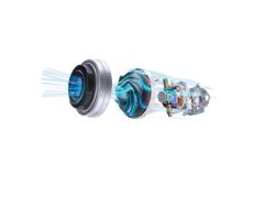 Bosch BGBS4HYG1 Pro Hygienic 600 W Toz Torbalı Süpürge