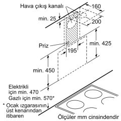 Bosch DWK65AJ80R Duvar Tipi Davlumbaz