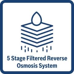 Bosch WU11A2AW0N SU ARITMA CİHAZI