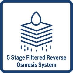 Bosch WU11ADAW0N Su Arıtma Cihazı